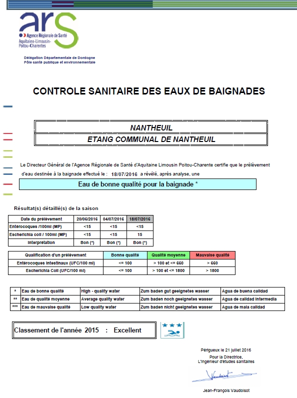 analyse du 18 juillet 2016