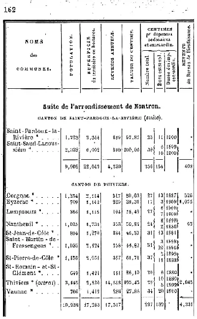 sit1880-3