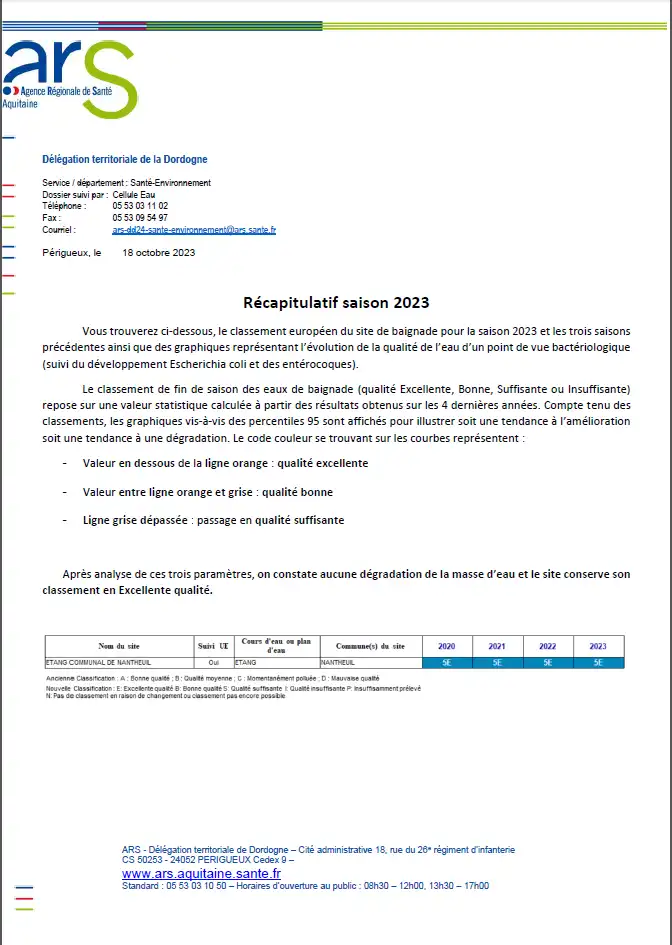 analyse1.2.PNG