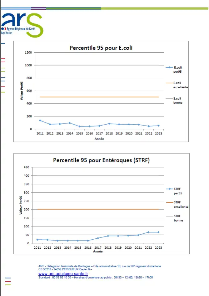 analyse1.2.PNG